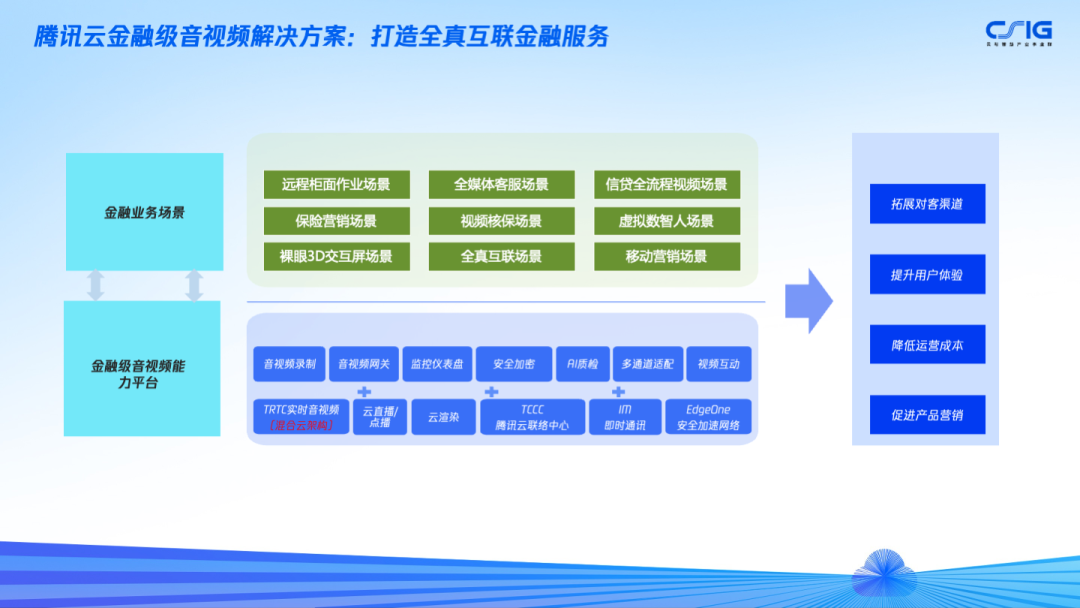 请在此添加图片描述