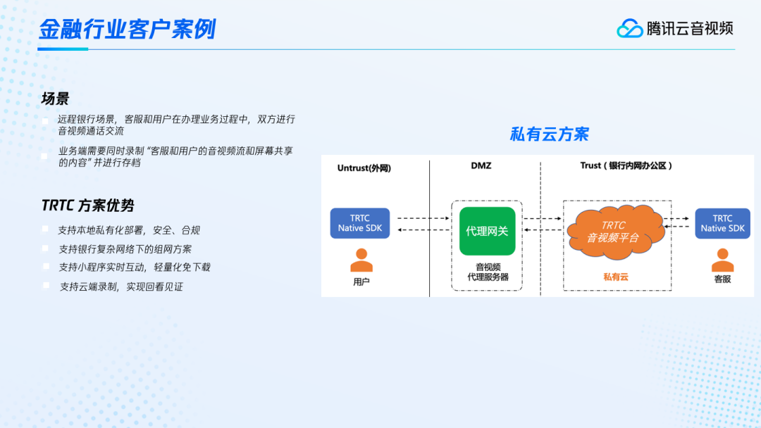 请在此添加图片描述