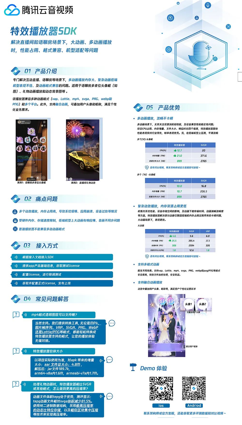 请在此添加图片描述