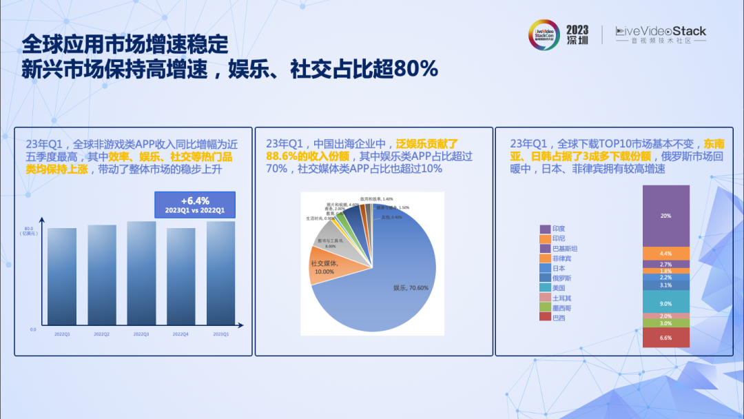 请在此添加图片描述