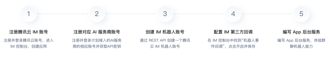 请在此添加图片描述