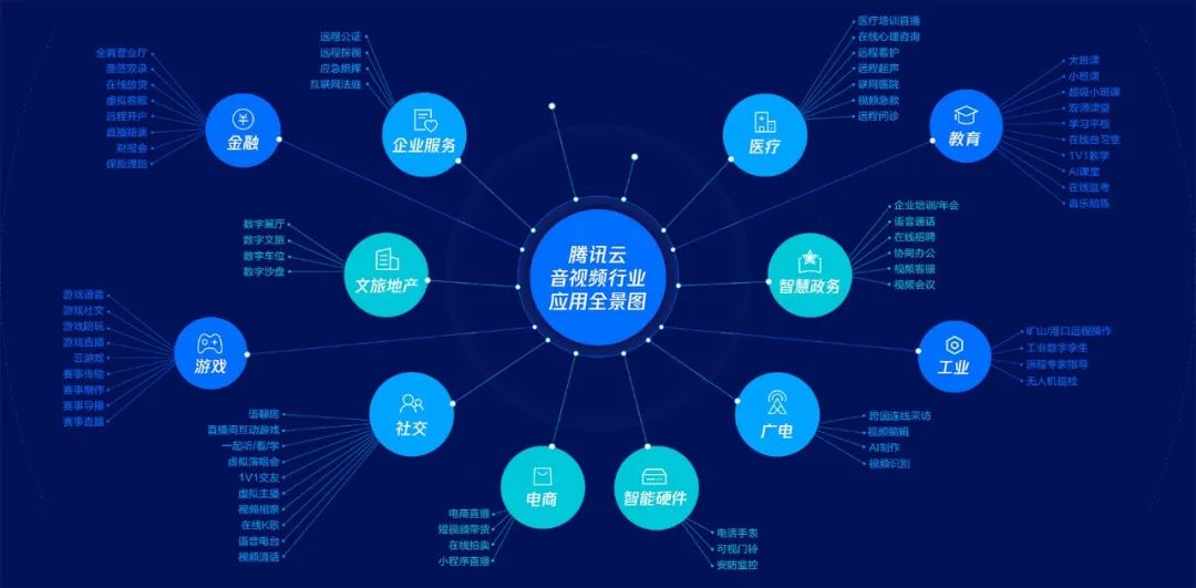 请在此添加图片描述