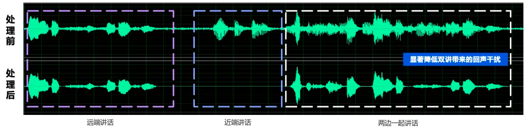 请在此添加图片描述