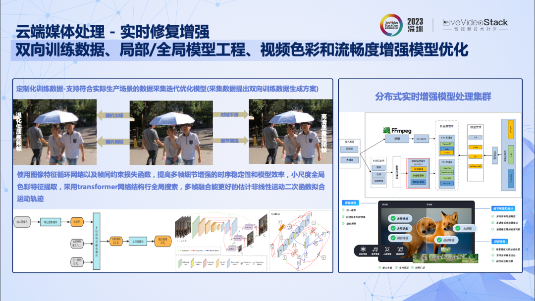 请在此添加图片描述