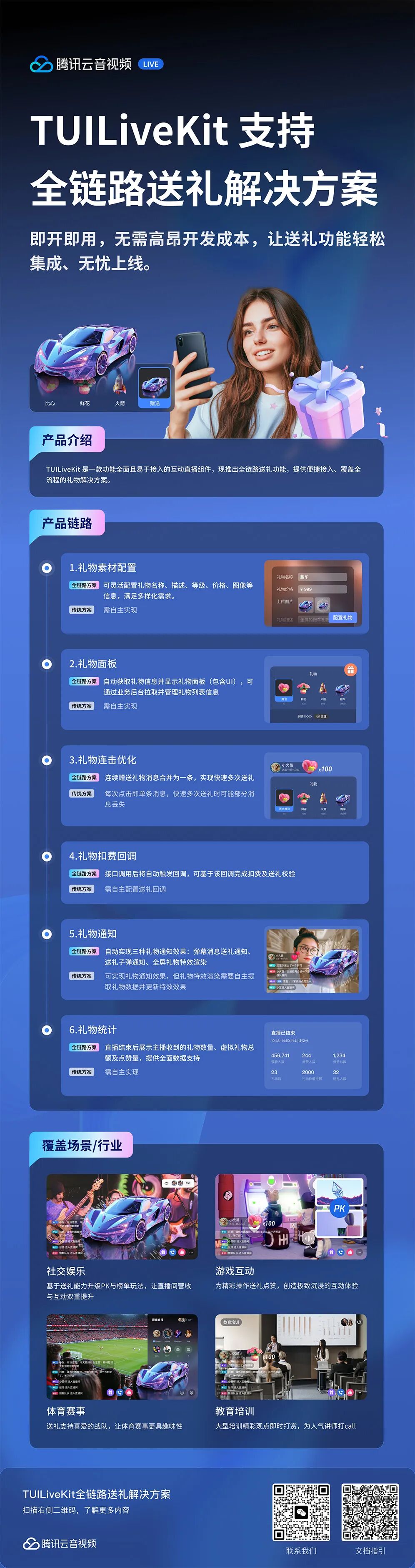 请在此添加图片描述