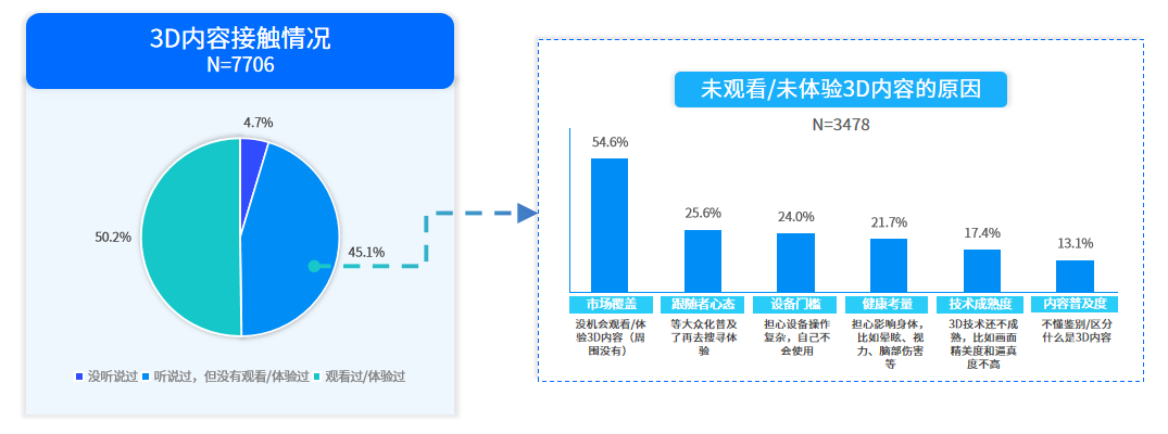 请在此添加图片描述