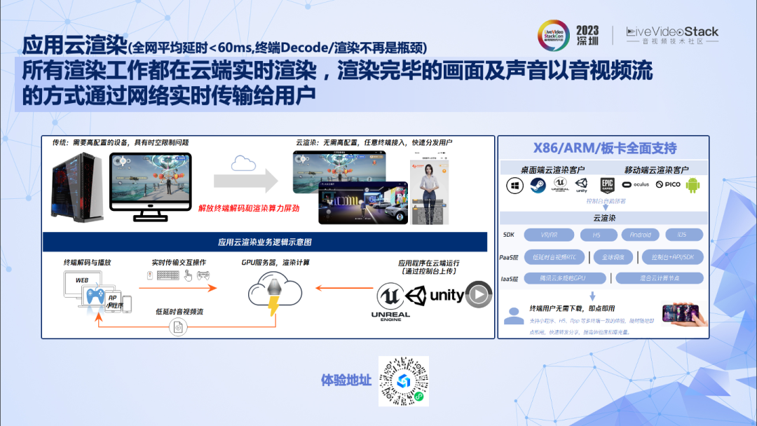 请在此添加图片描述