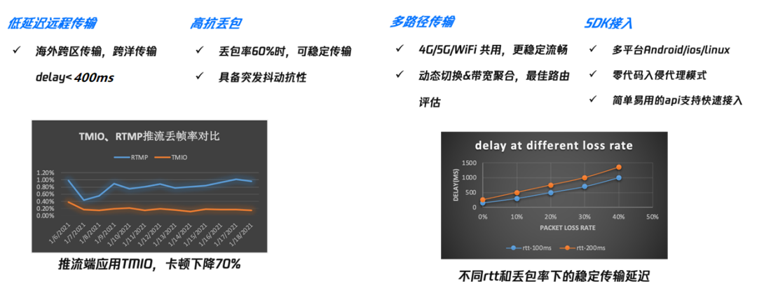 请在此添加图片描述