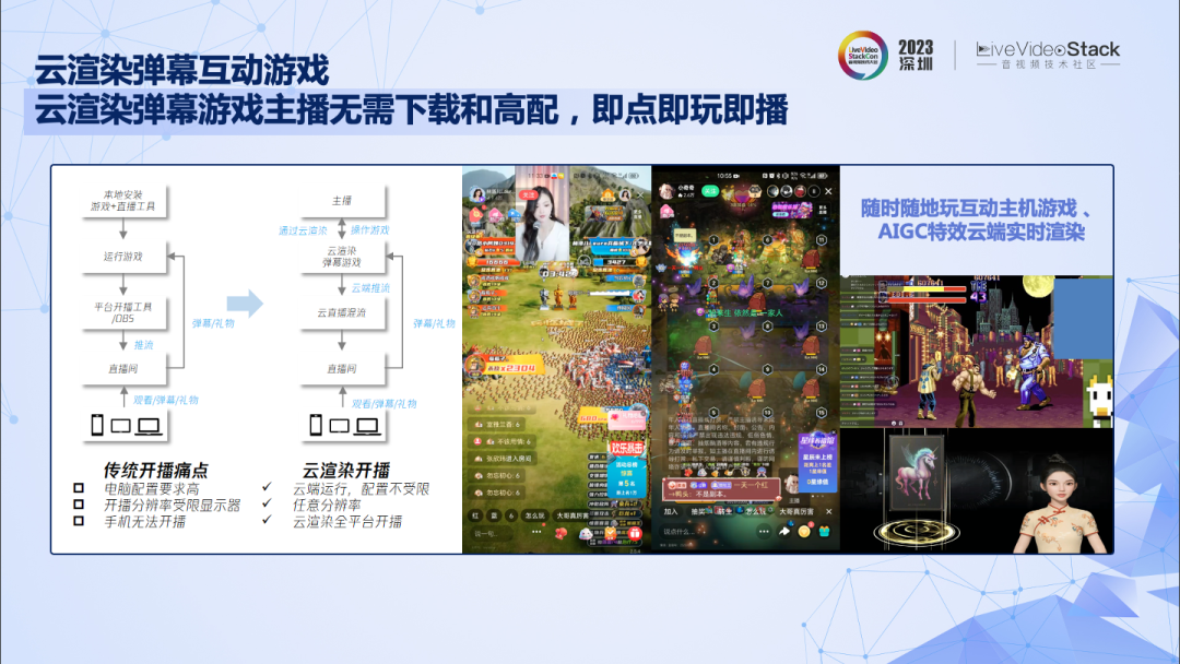 请在此添加图片描述