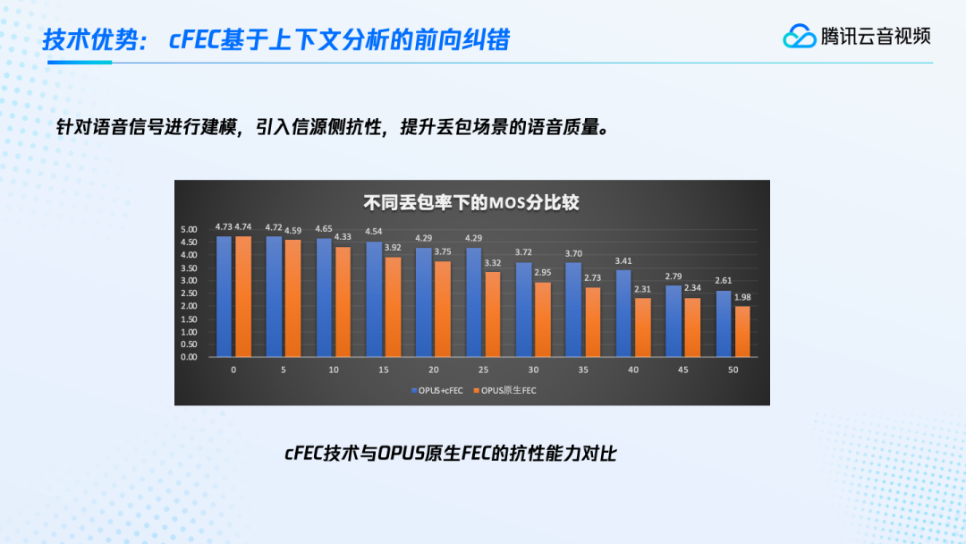 请在此添加图片描述
