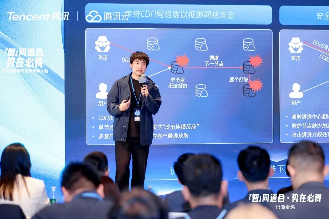 请在此添加图片描述