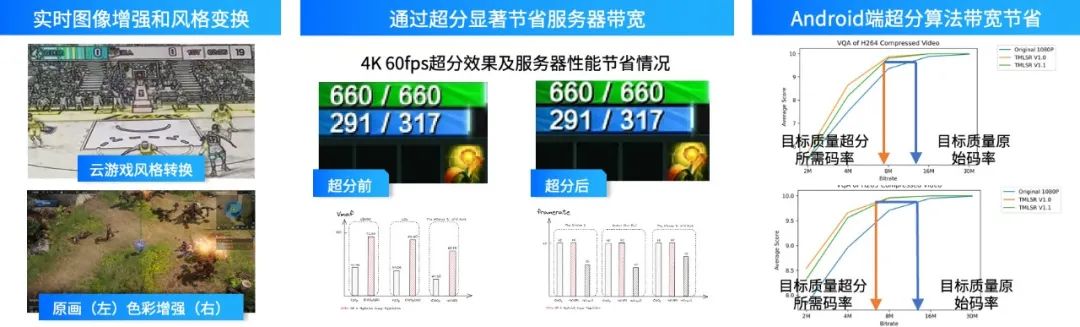 请在此添加图片描述