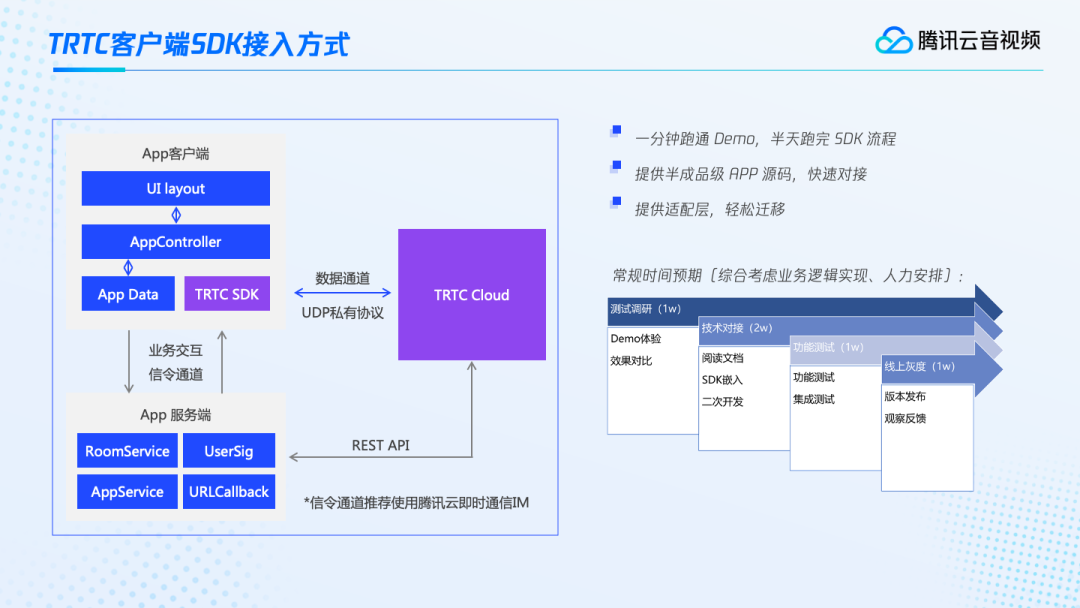 请在此添加图片描述