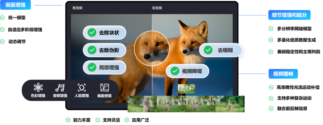 请在此添加图片描述