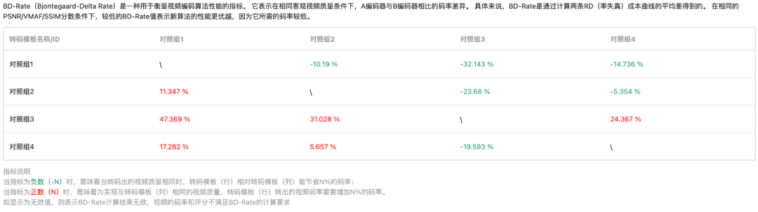 请在此添加图片描述