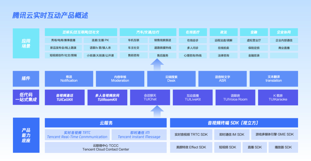 请在此添加图片描述
