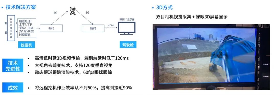 请在此添加图片描述