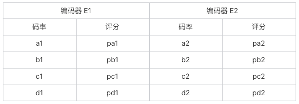 请在此添加图片描述