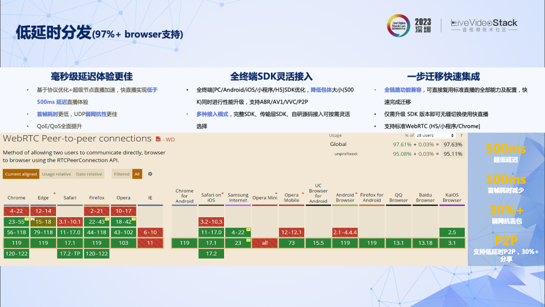 请在此添加图片描述