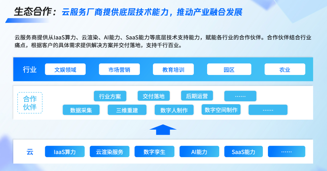请在此添加图片描述
