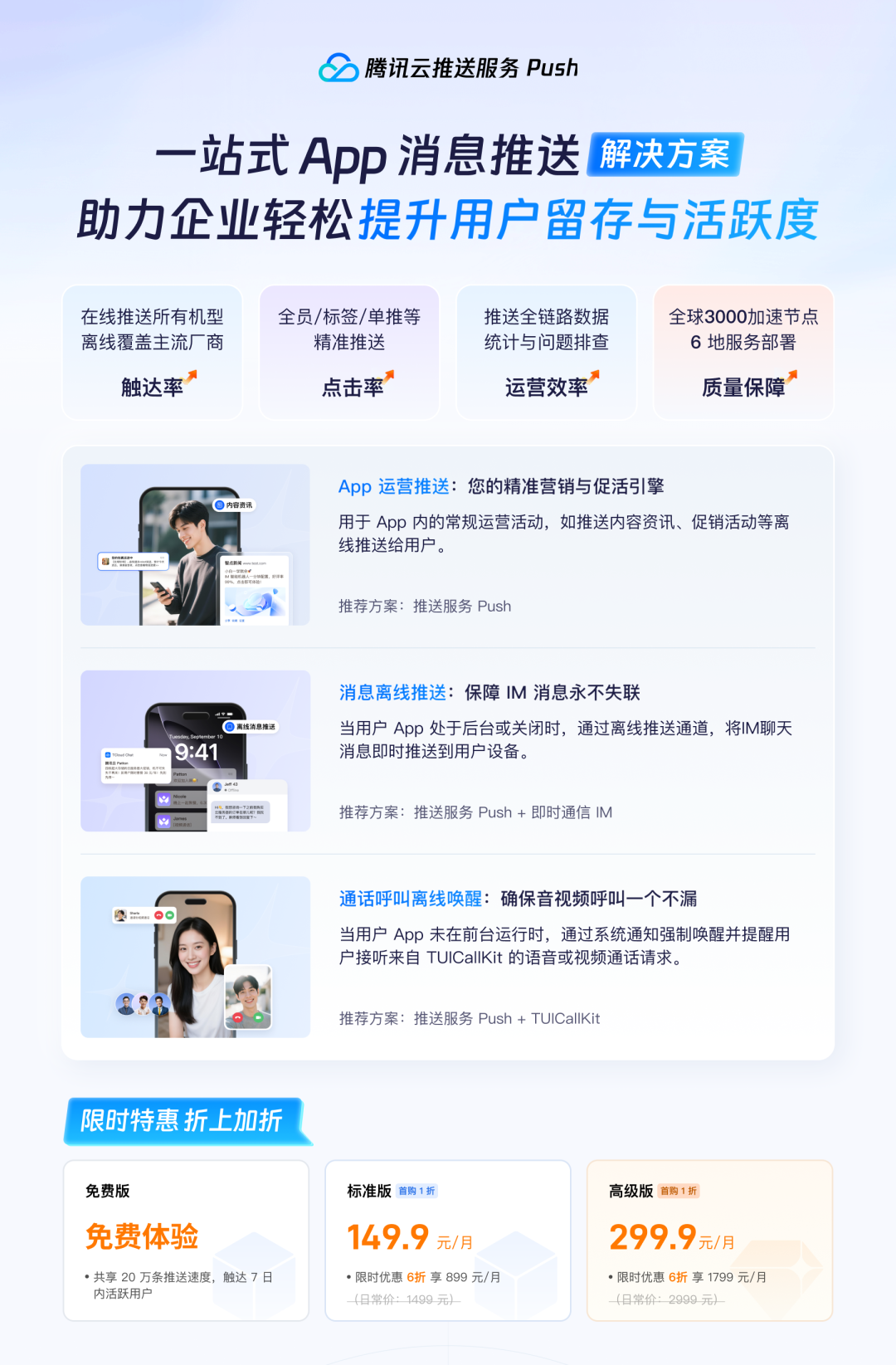 请在此添加图片描述