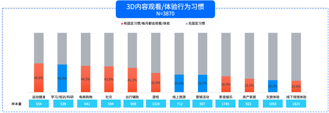 请在此添加图片描述