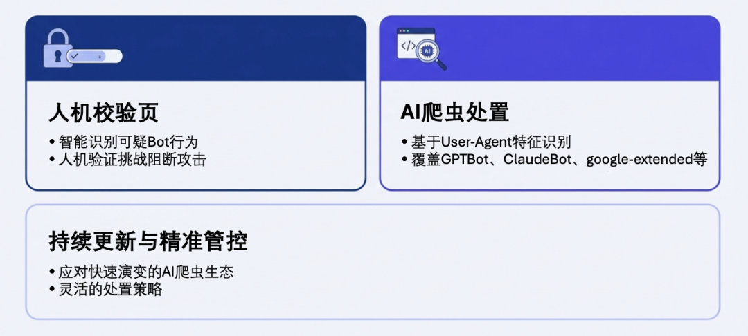 请在此添加图片描述