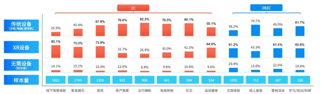 请在此添加图片描述