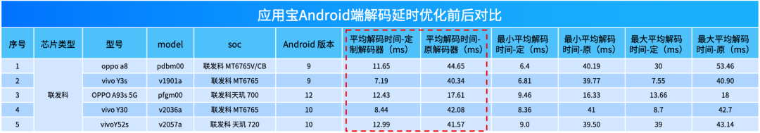 请在此添加图片描述