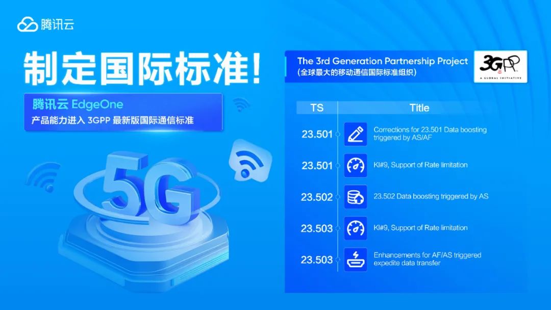 请在此添加图片描述