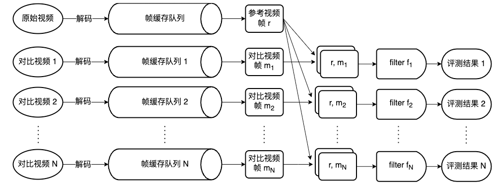 请在此添加图片描述