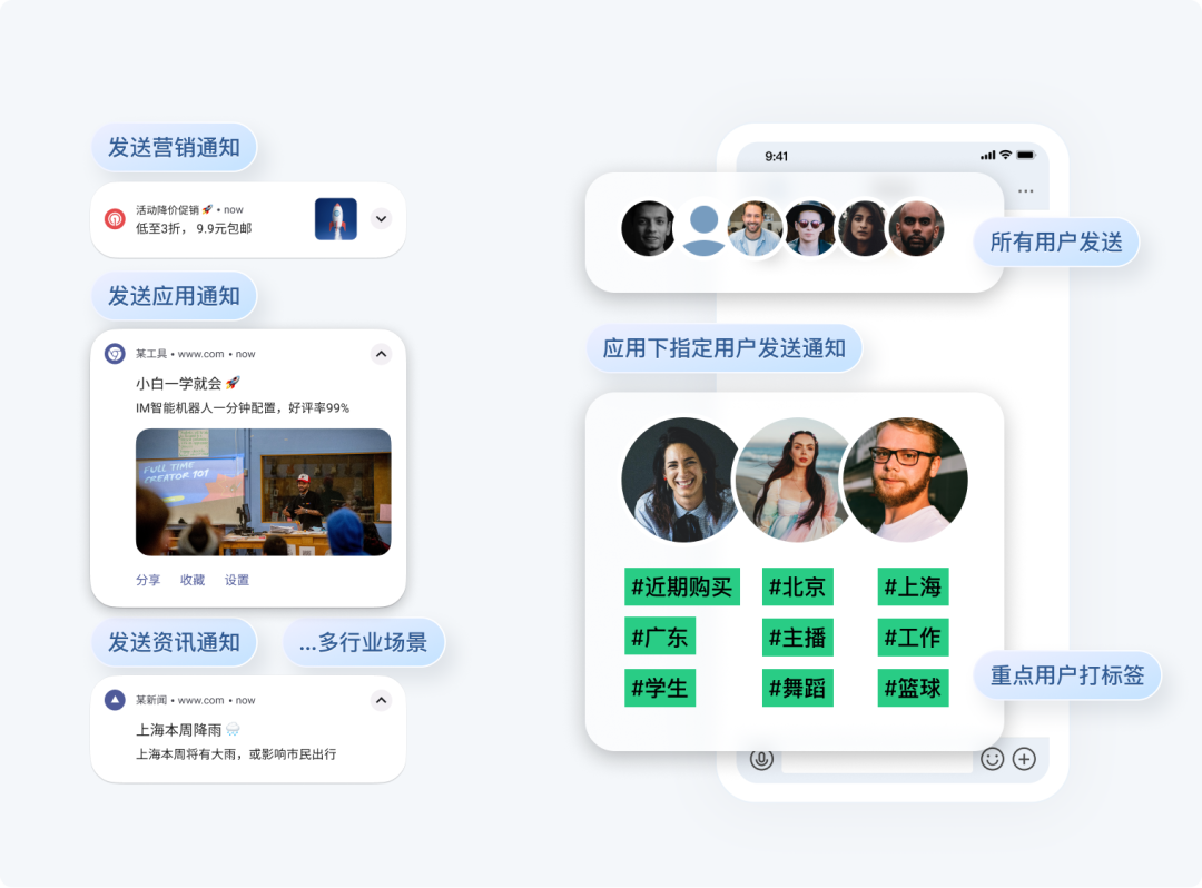 请在此添加图片描述