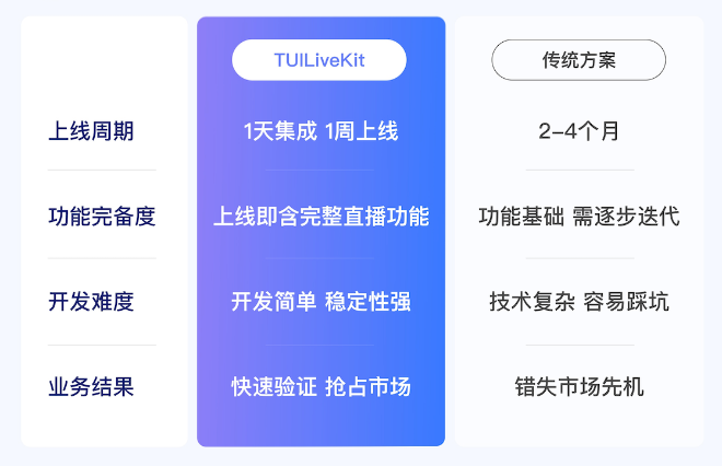 请在此添加图片描述