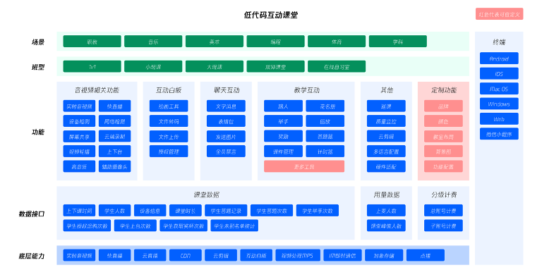 请在此添加图片描述