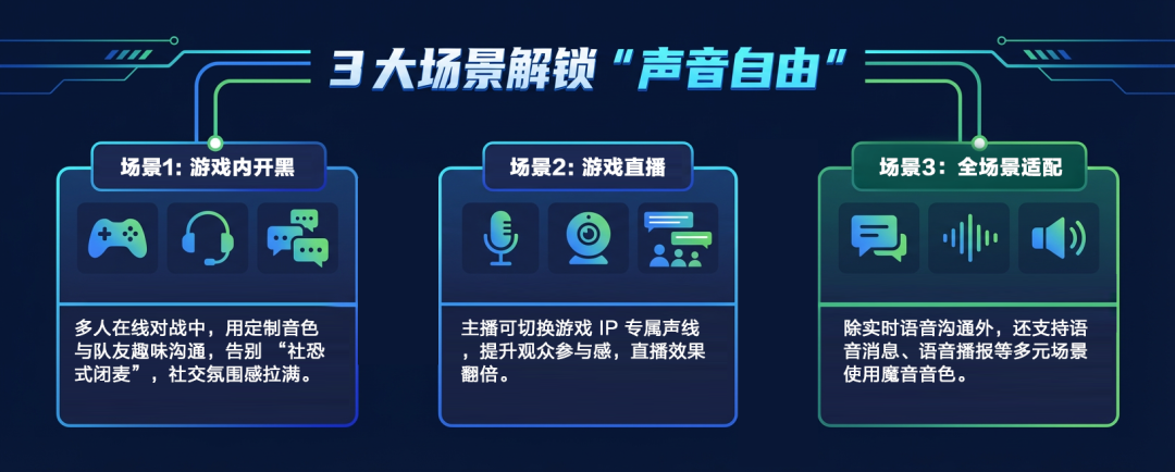 请在此添加图片描述