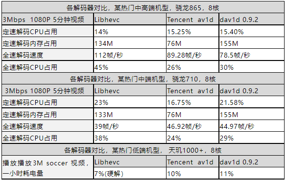 请在此添加图片描述