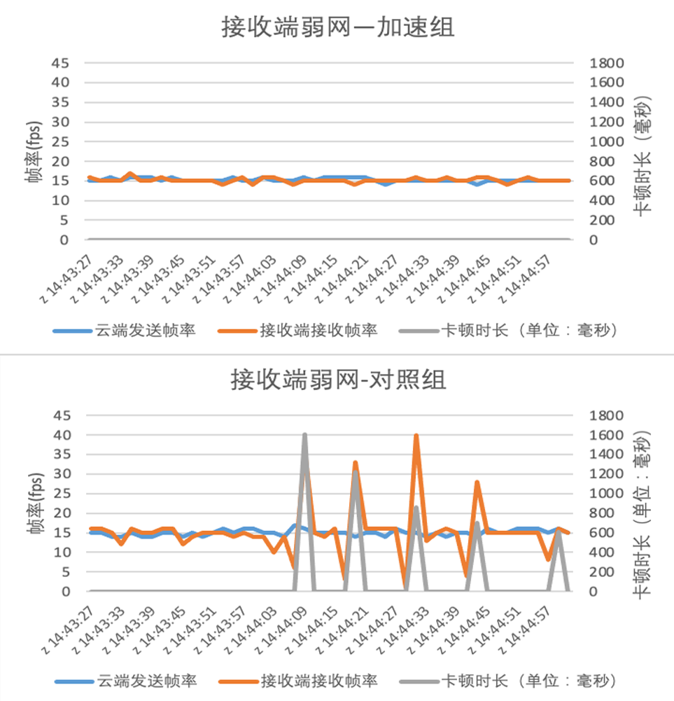 请在此添加图片描述
