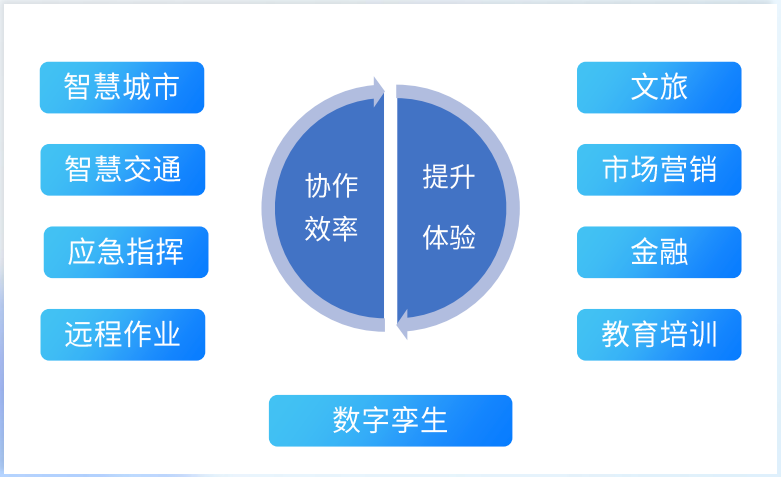 请在此添加图片描述