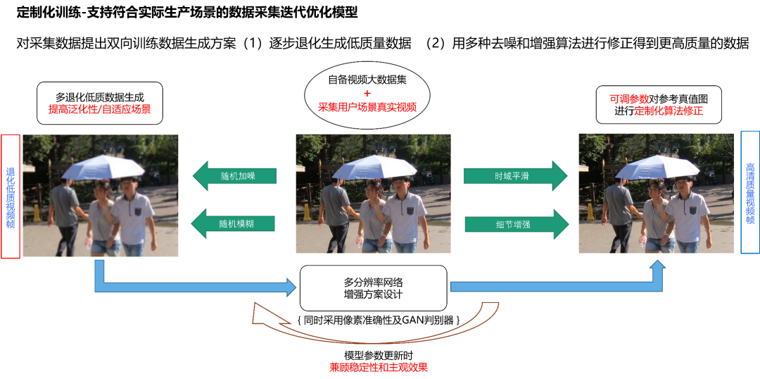 请在此添加图片描述