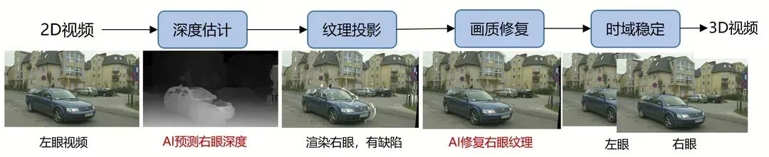 请在此添加图片描述