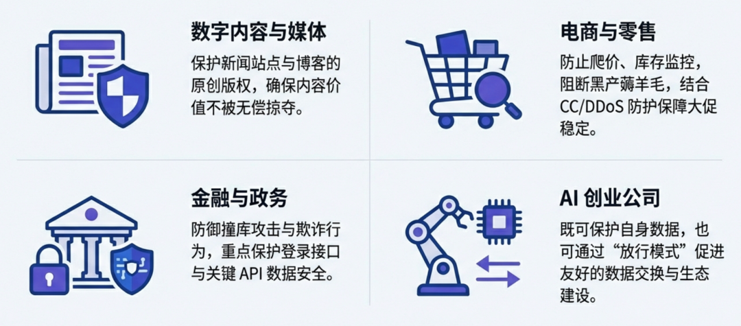 请在此添加图片描述