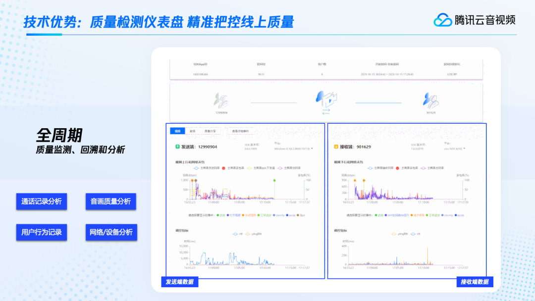 请在此添加图片描述