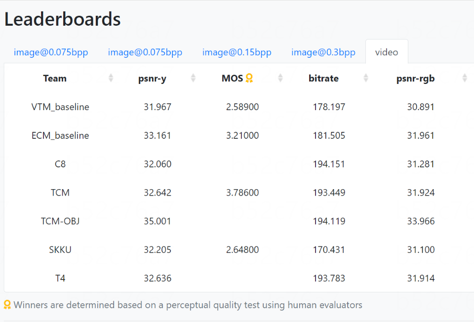 请在此添加图片描述