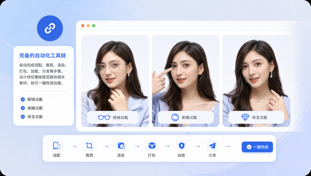 请在此添加图片描述