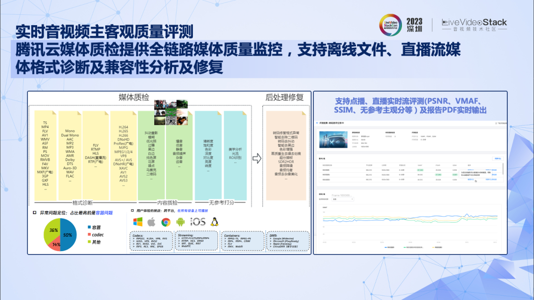 请在此添加图片描述
