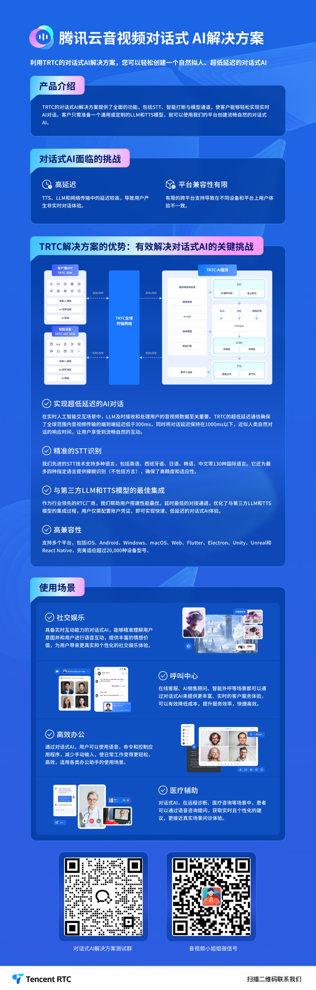 请在此添加图片描述
