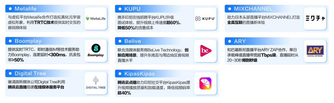 请在此添加图片描述