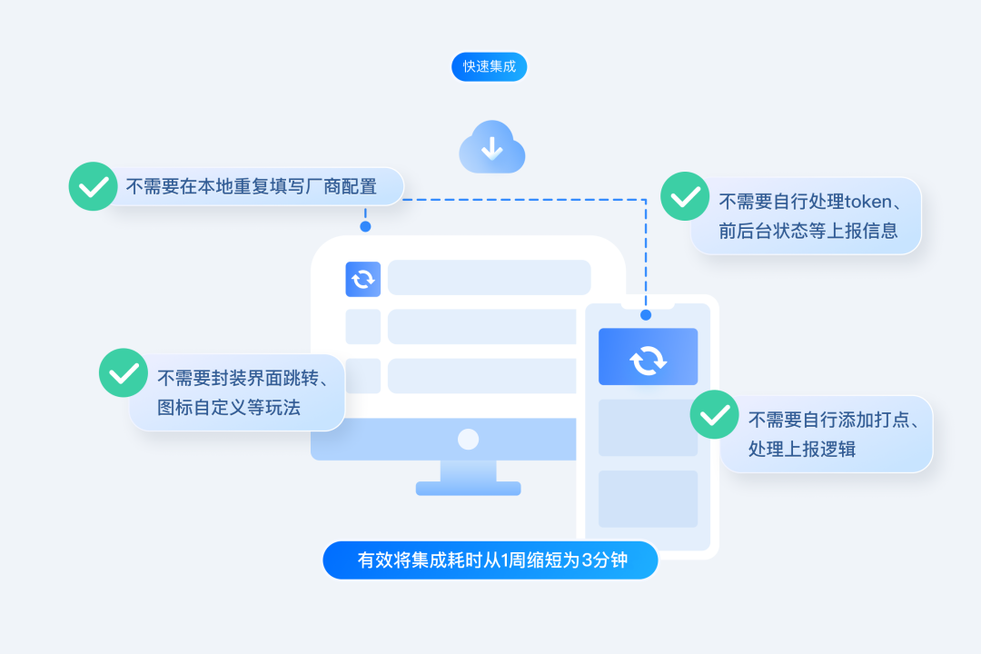 请在此添加图片描述