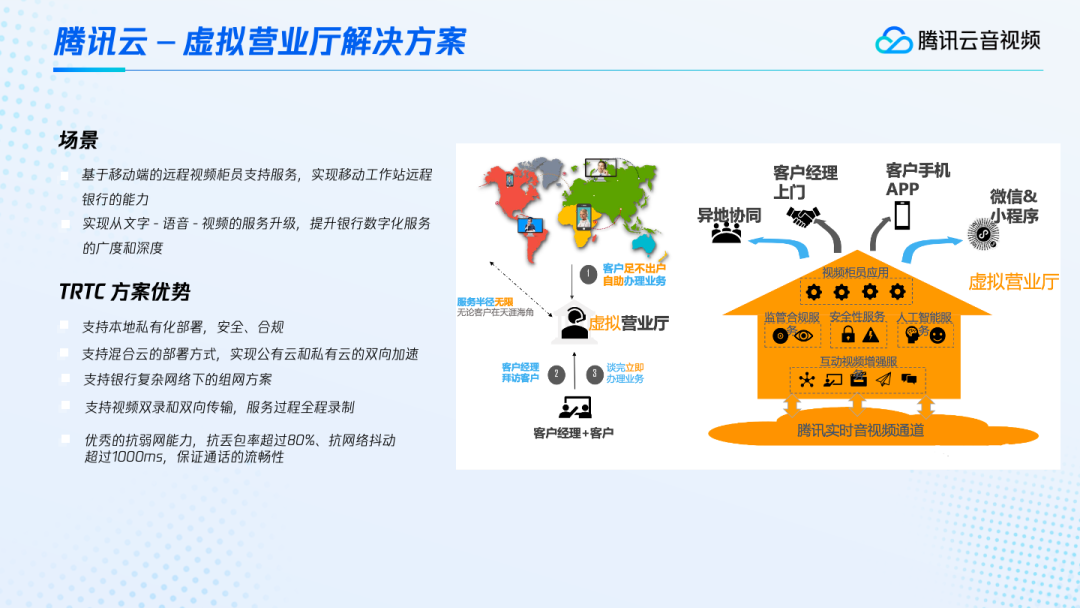 请在此添加图片描述