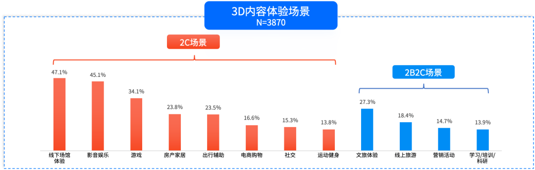 请在此添加图片描述
